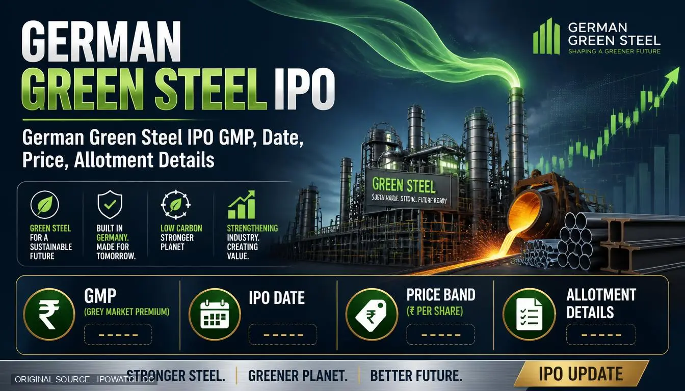 German Green Steel IPO GMP, Date, Price, Allotment Details