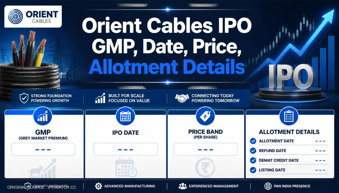 Orient Cables IPO GMP, Date, Price, Allotment Details