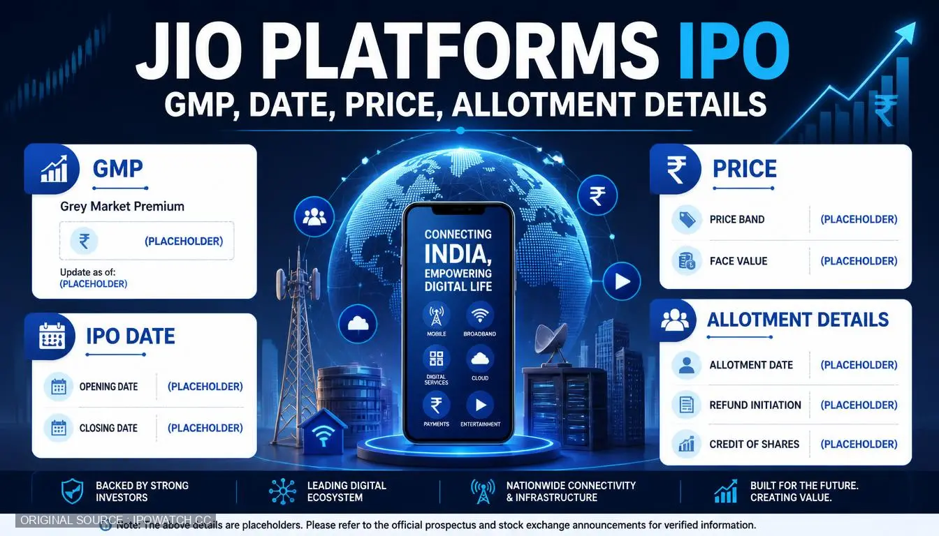 Jio Platforms IPO GMP, Date, Price, Allotment Details