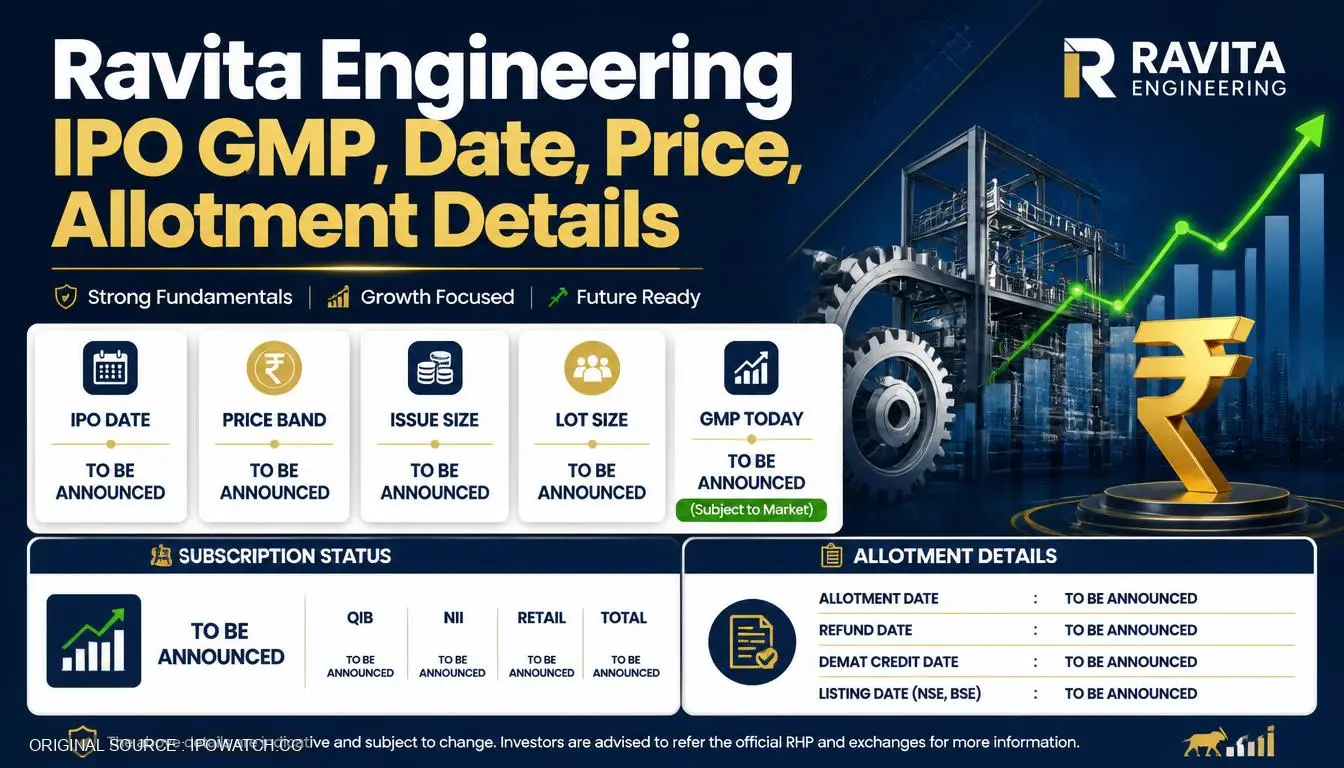 Ravita Engineering IPO GMP, Date, Price, Allotment Details