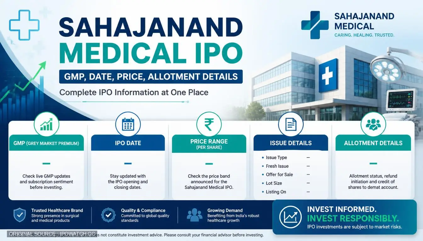 Sahajanand Medical IPO GMP, Date, Price, Allotment Details