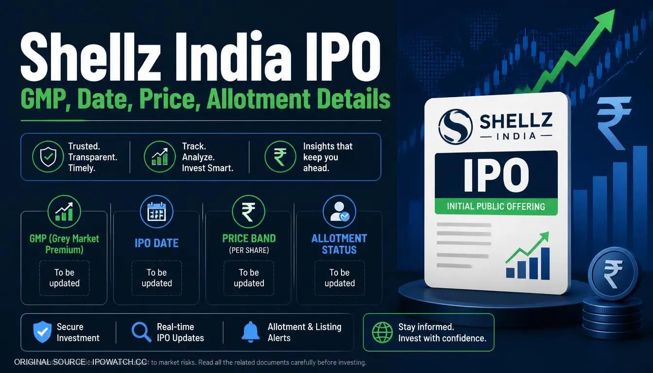 Shellz India IPO GMP, Date, Price, Allotment Details