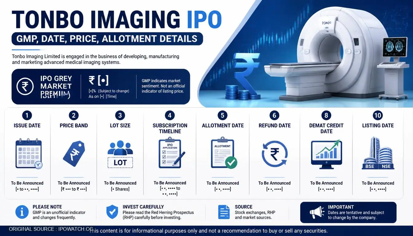 Tonbo Imaging IPO GMP, Date, Price, Allotment Details