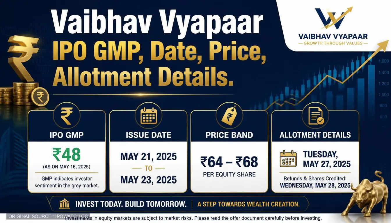 Vaibhav Vyapaar IPO GMP, Date, Price, Allotment Details