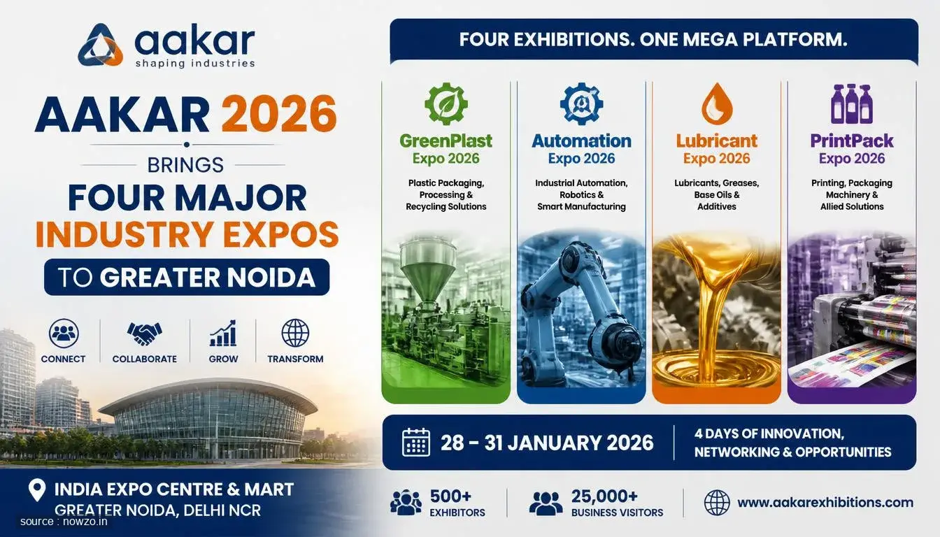 Aakar 2026: Four Major Expos at India Expo Mart — Business news