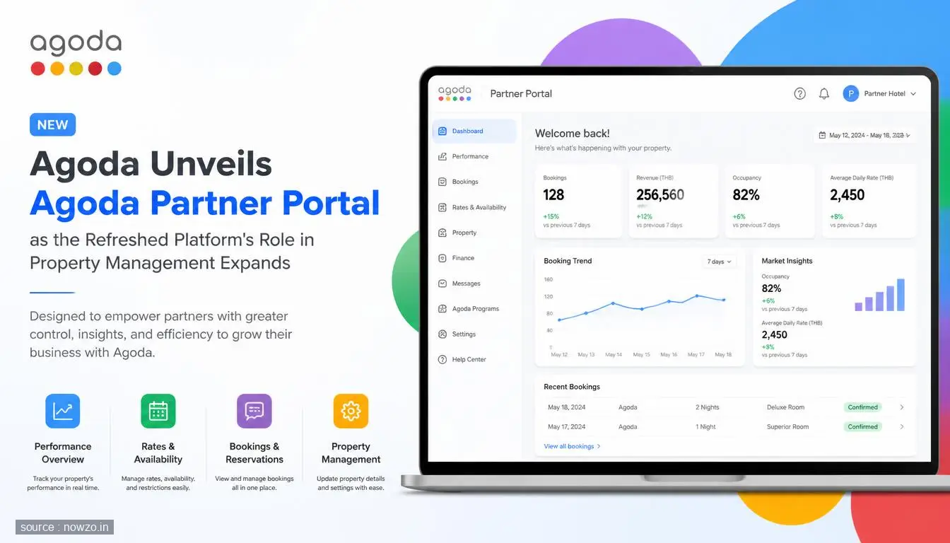 Agoda Unveils Agoda Partner Portal for Property Management — Business news