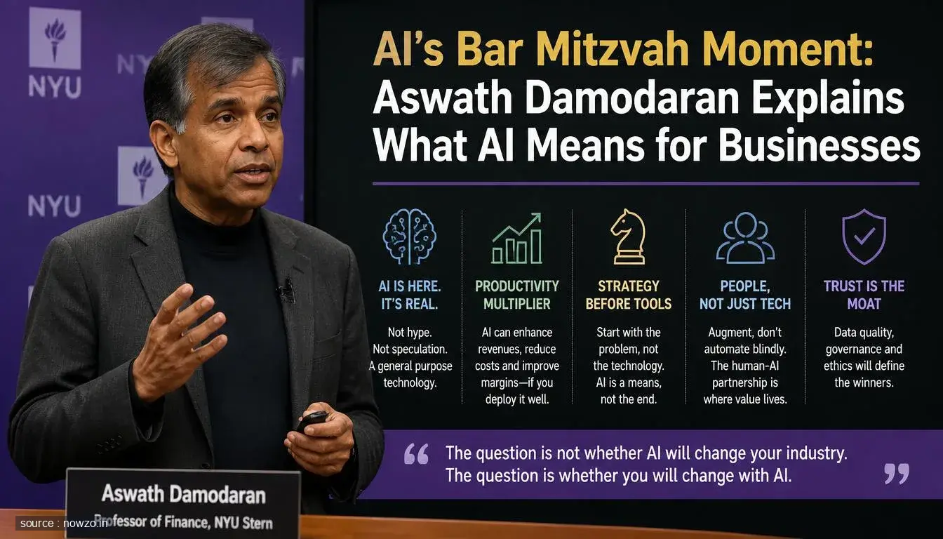 Aswath Damodaran on AI's Bar Mitzvah Moment for Businesses