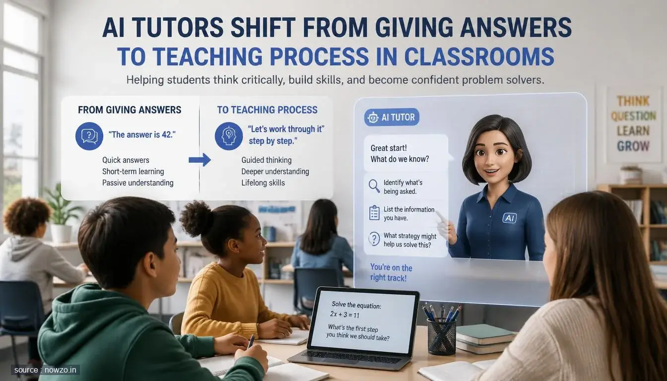 AI Tutoring Moves to Process Engines in K-12 Education