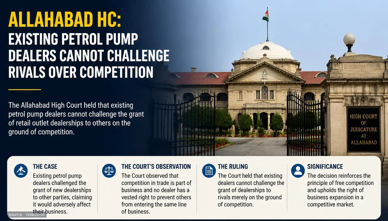 Allahabad HC on Petrol Pump Competition Challenges — Business news