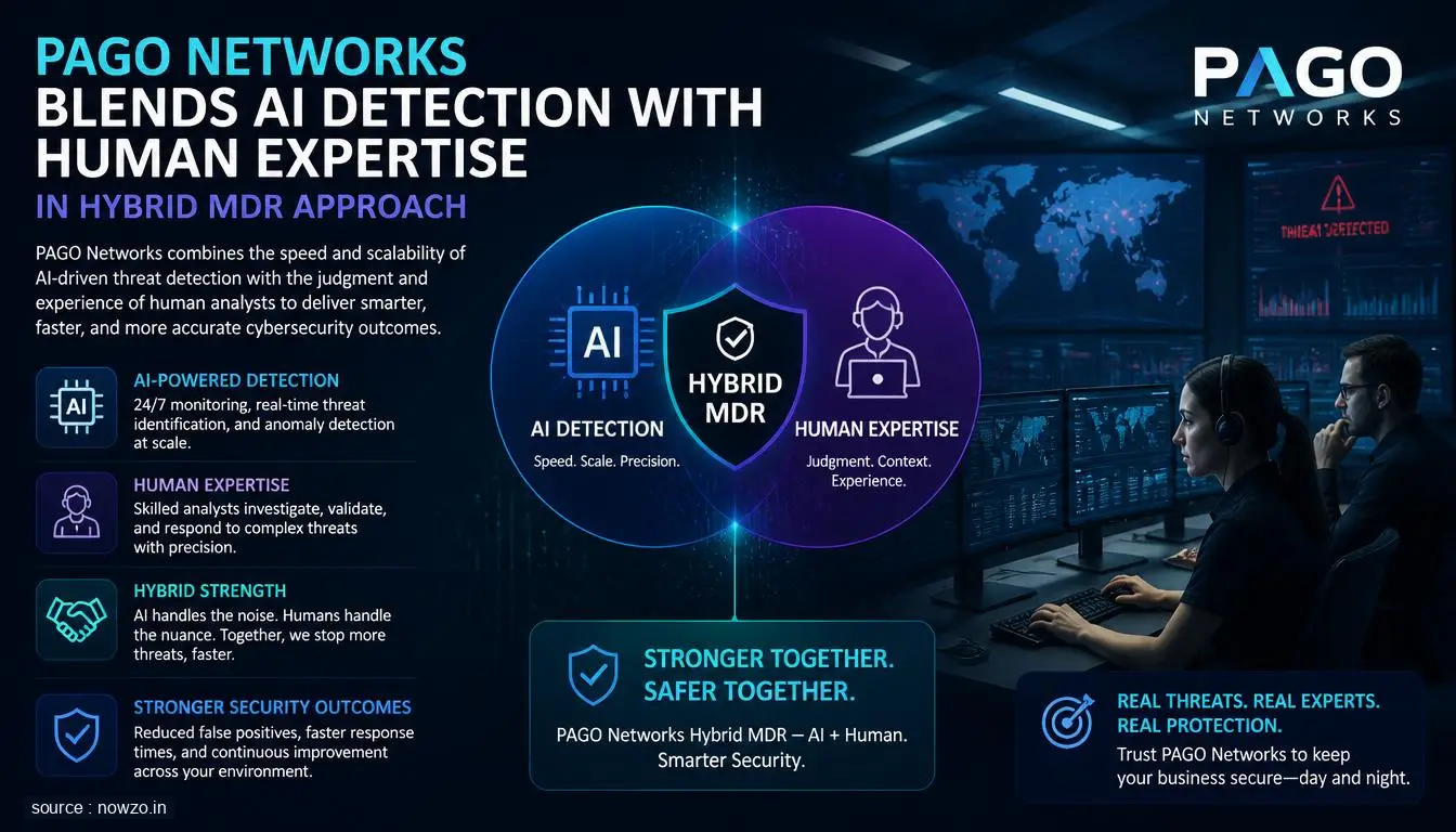 Apple's Anti-AI Stance Hits Stock Market Performance — Technology news