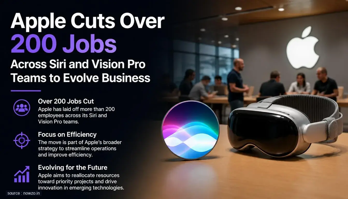Apple Layoffs 2025: 200+ Jobs Cut in Siri, Vision Pro Teams — Technology news