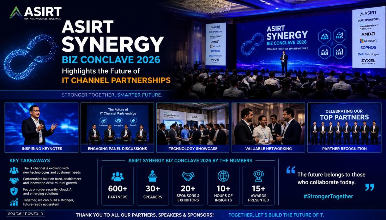 ASIRT Synergy Biz Conclave 2026: IT Partnerships — Technology news