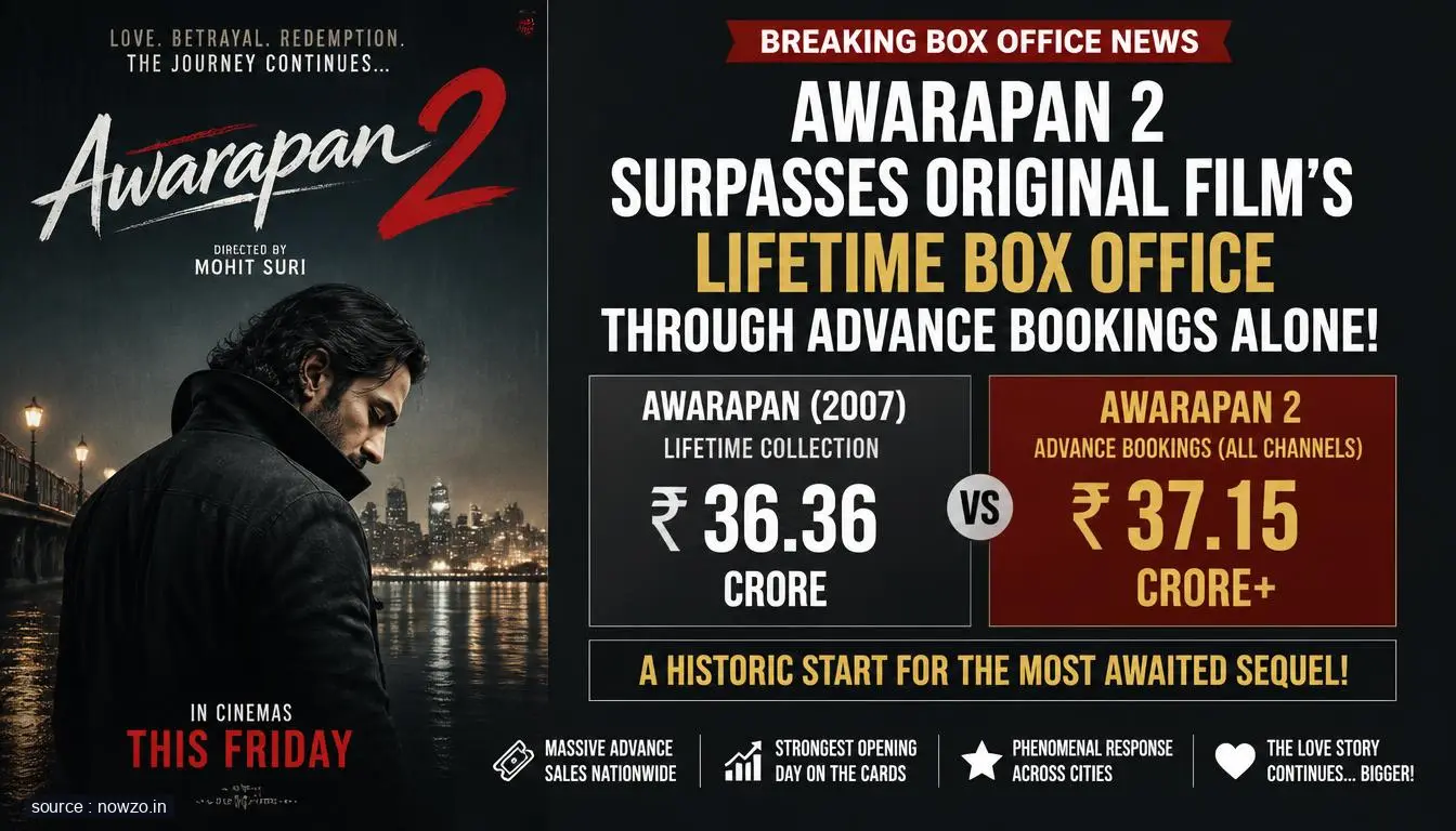 Awarapan 2 Advance Booking Beats Part 1 Box Office — Entertainment news