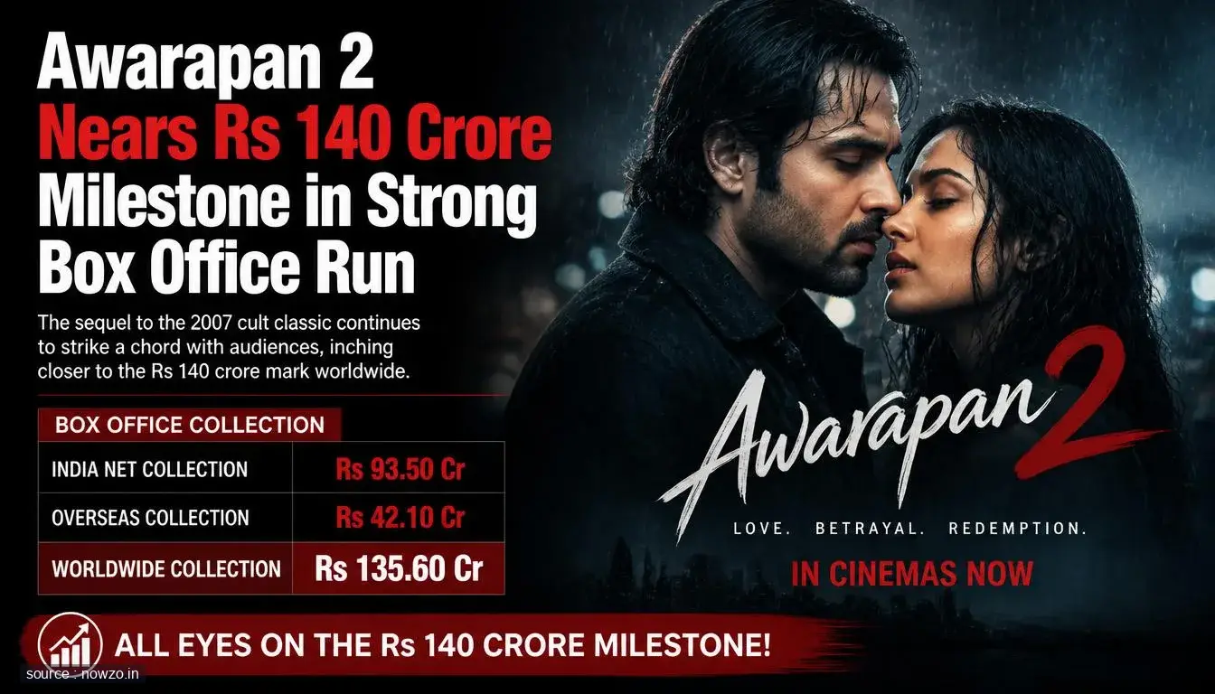 Awarapan 2 Box Office Collection Day 11: Eyes Rs 140 Crore — Entertainment news