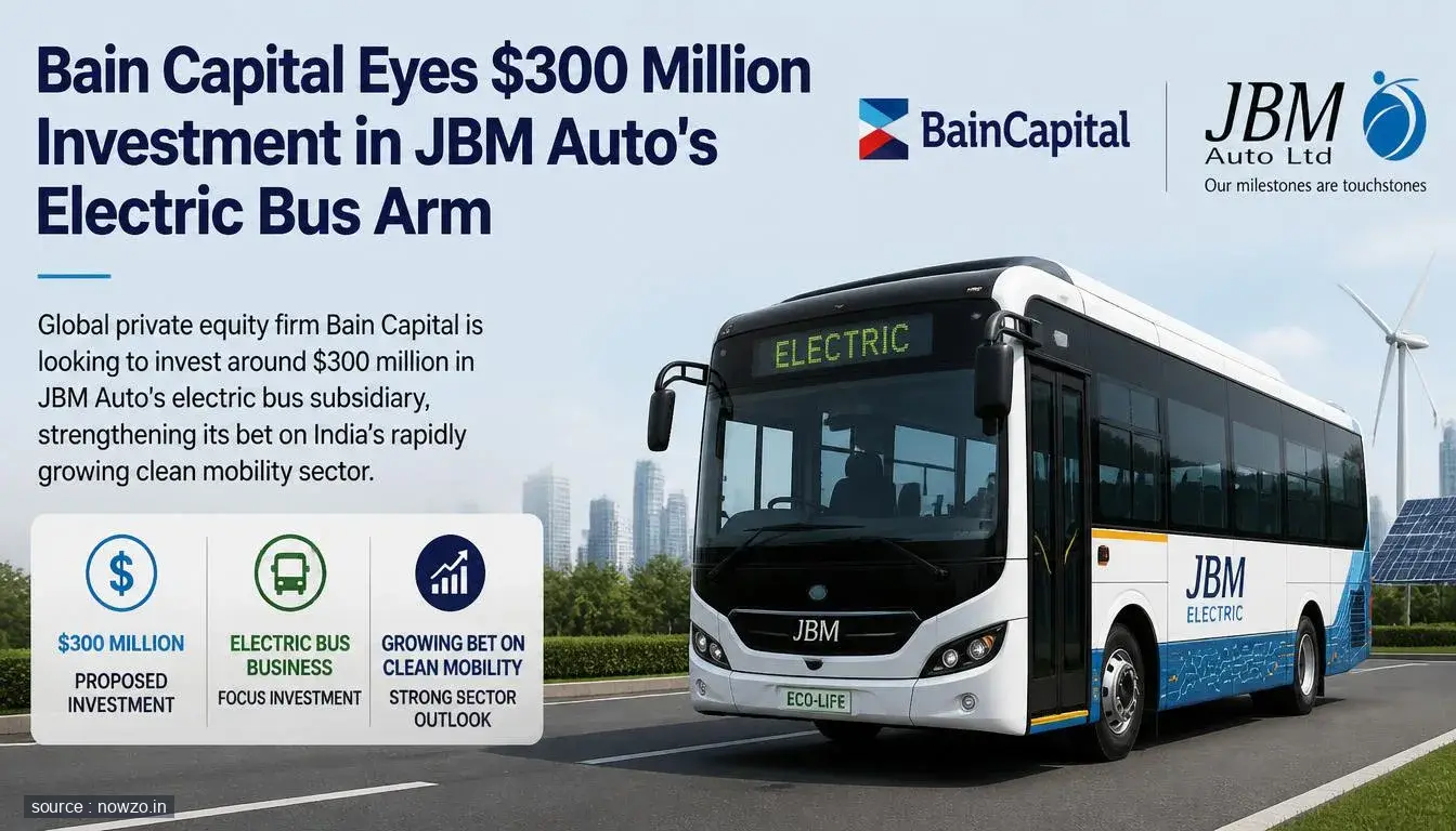 Bain Capital in Talks for $300 Mn JBM Auto EV Bus Bet — Business news