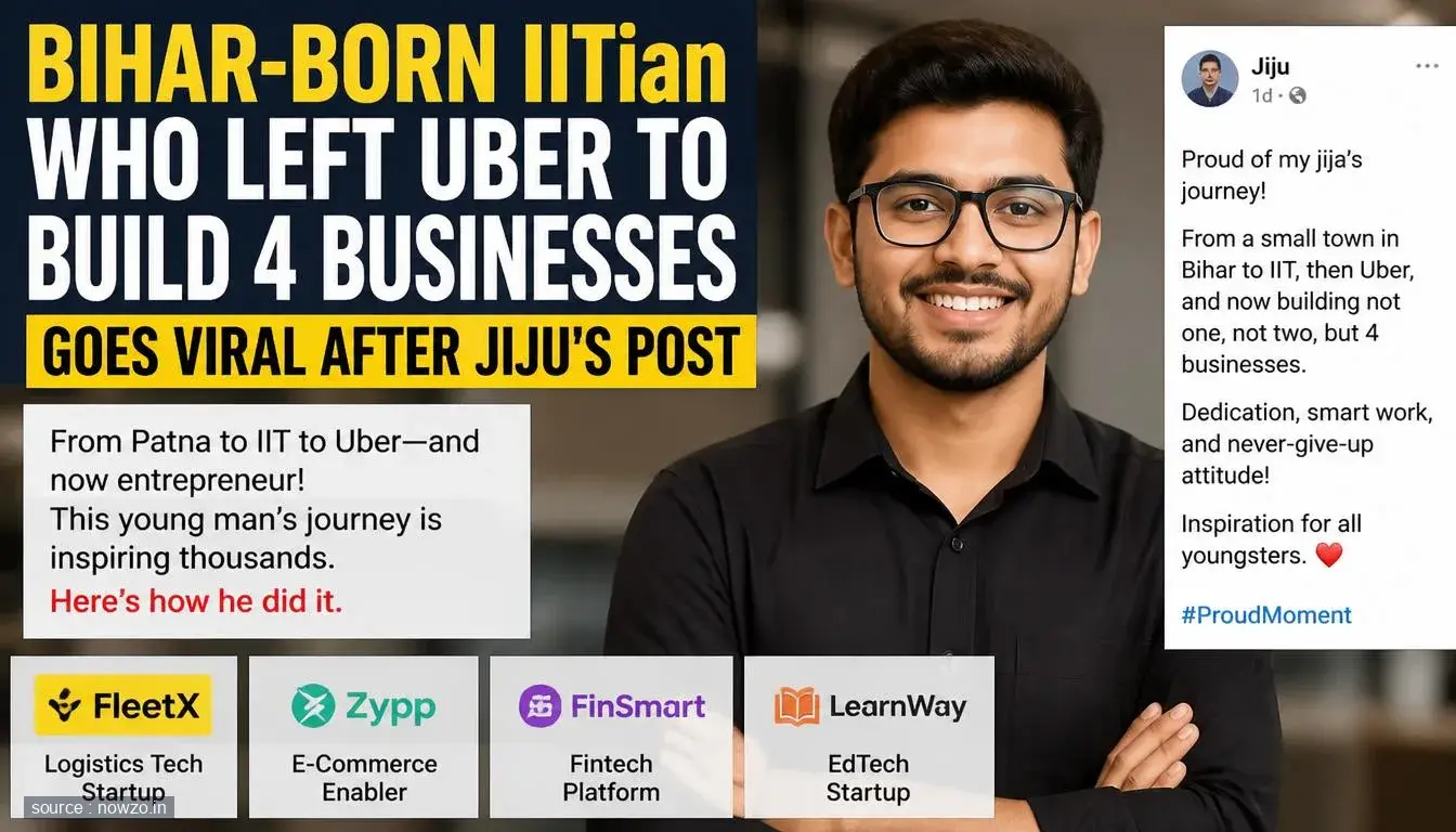 IITian Leaves Uber, Builds 4 Businesses, Goes Viral — Startups news