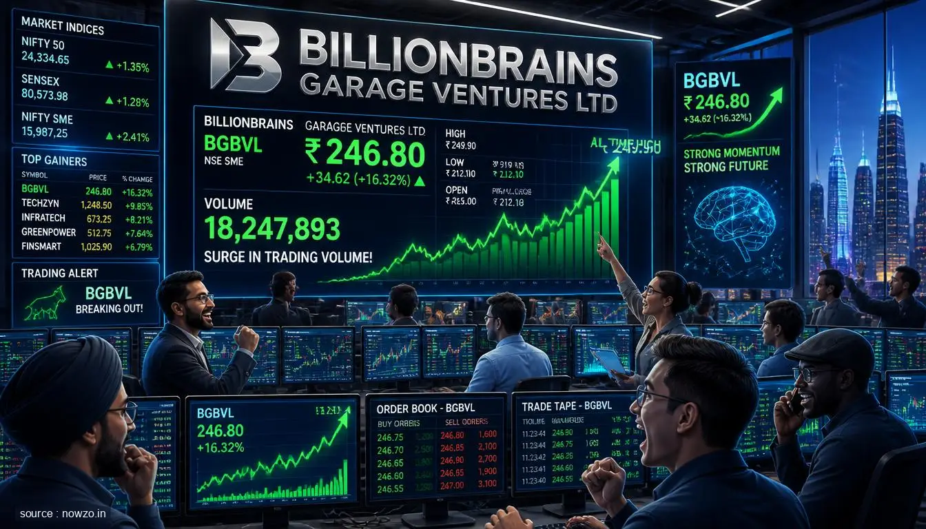 Billionbrains Garage Ventures Sees Volume Spike — Finance news