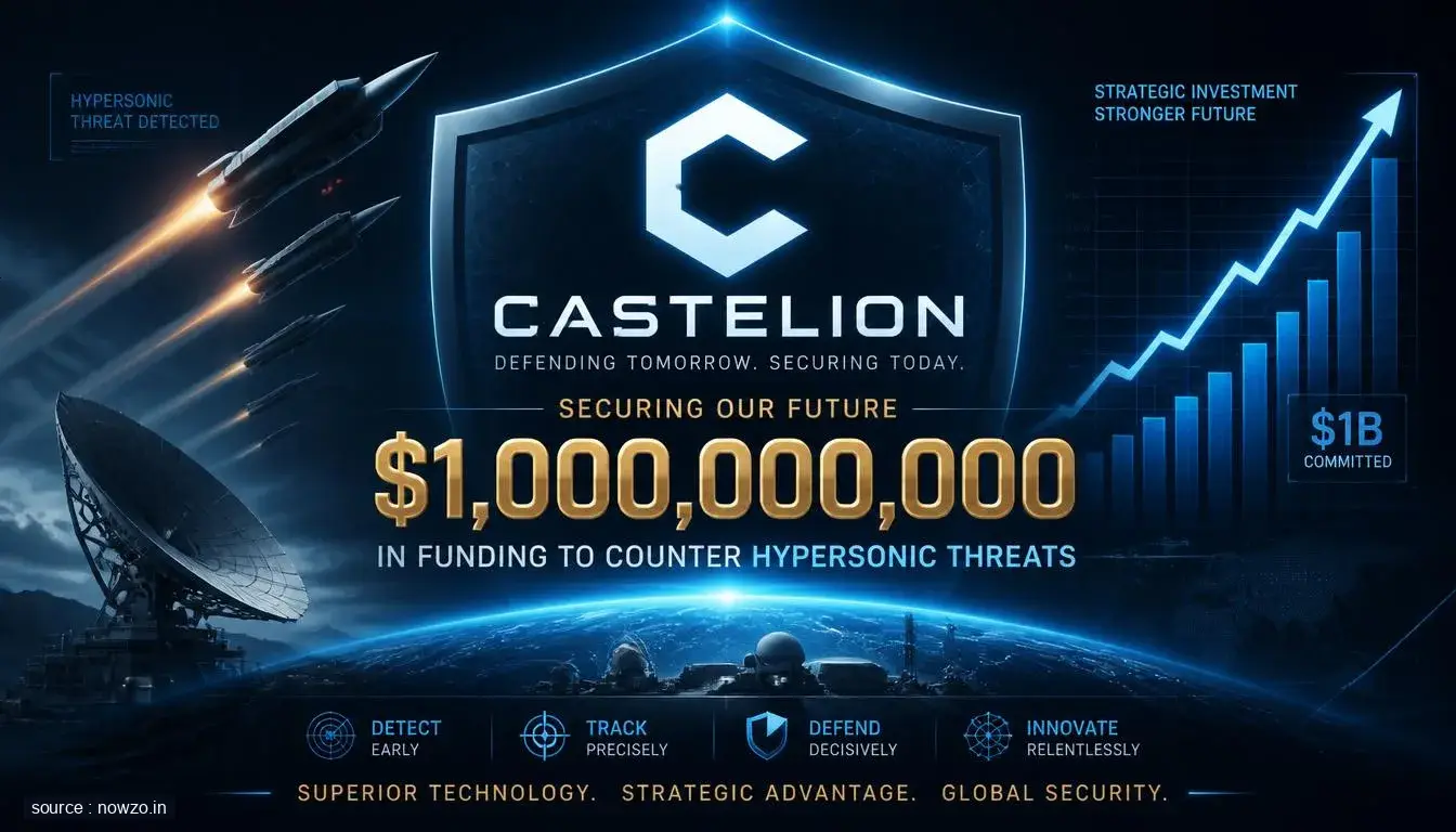 Castelion Raises $1B Series C for Hypersonic Defense — Technology news