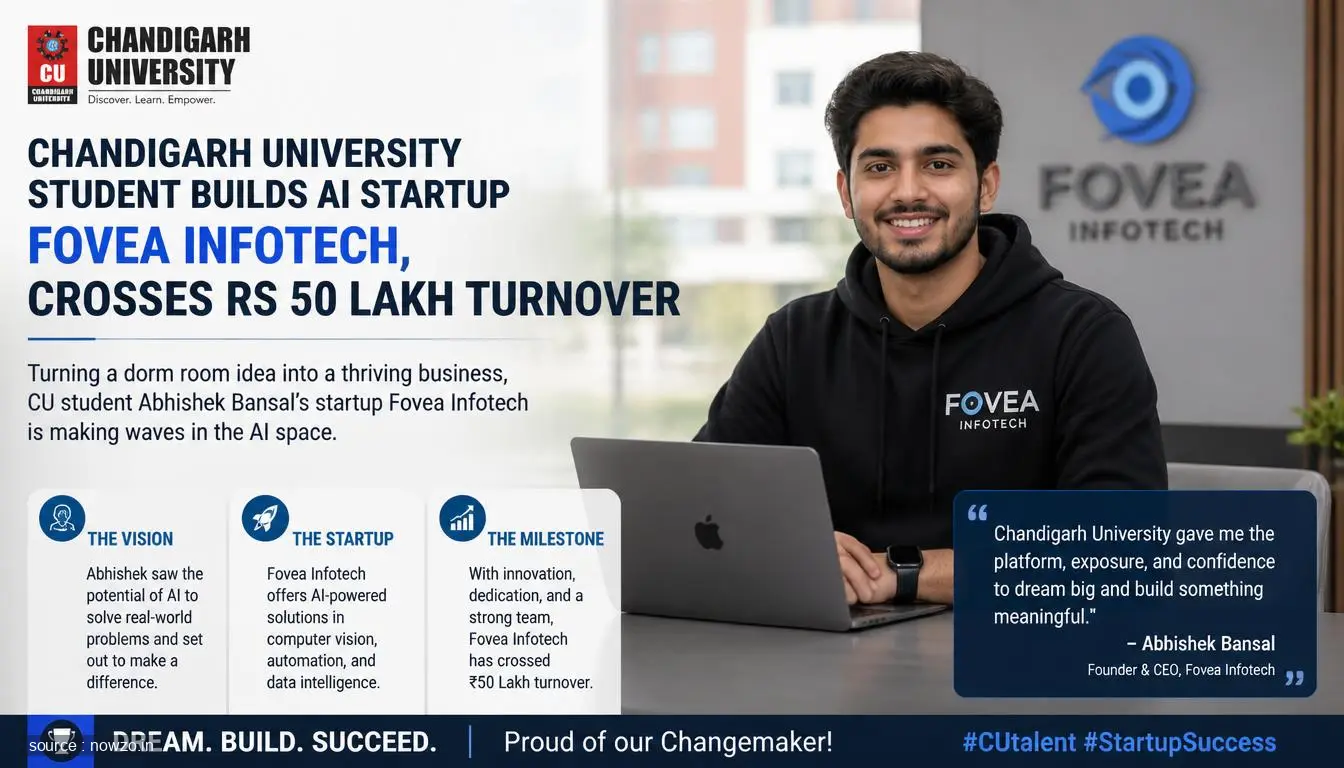 Chandigarh University Student's AI Startup Hits Rs 50 Lakh — Startups news