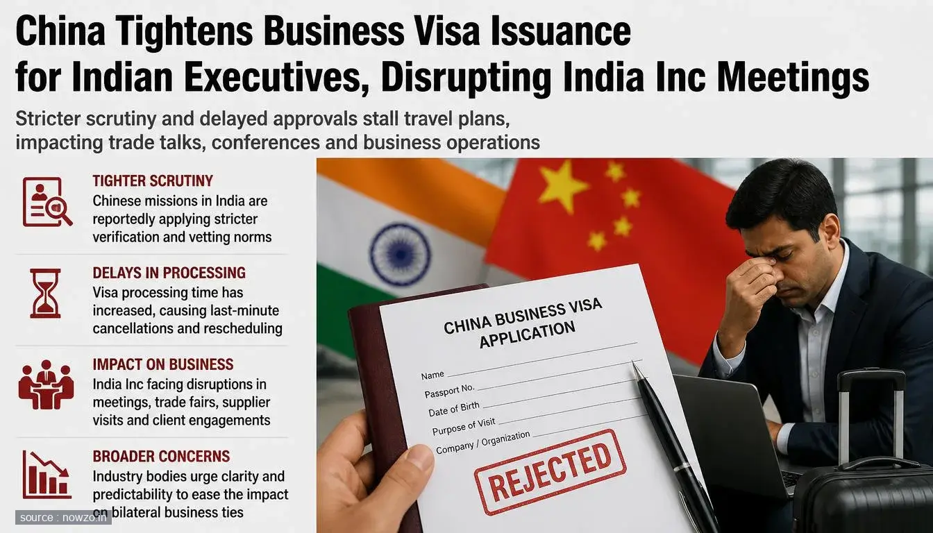 China Tightens Business Visas for Indian Executives