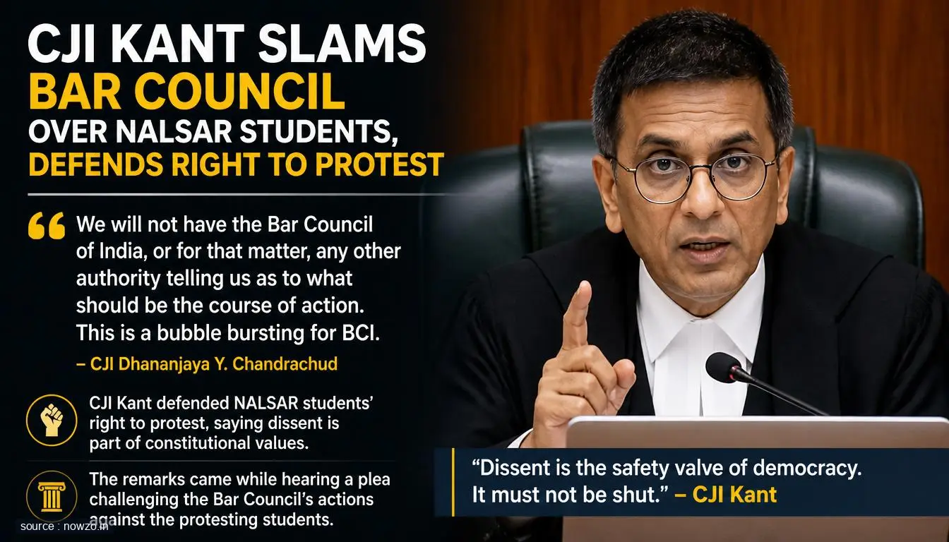 CJI Kant Slams BCI for Barring NALSAR Students — Education news