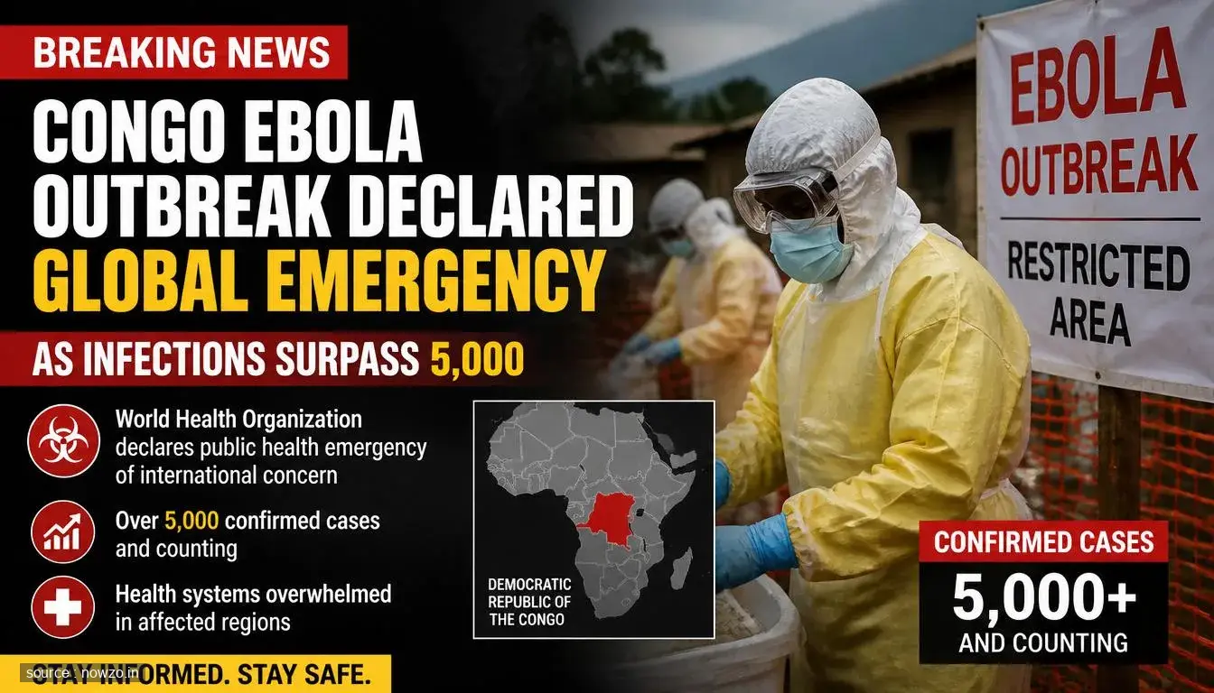 Congo Ebola Outbreak: Global Emergency Declared — Health news