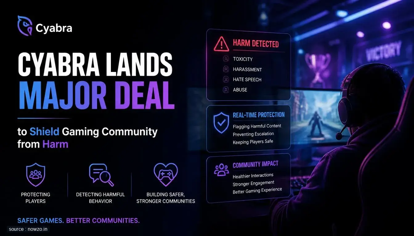 Cyabra Lands Major Deal to Shield Gaming Community from Harm