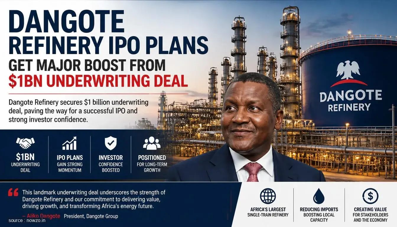 Dangote Refinery IPO Boosted by $1bn Underwriting Deal — Business news