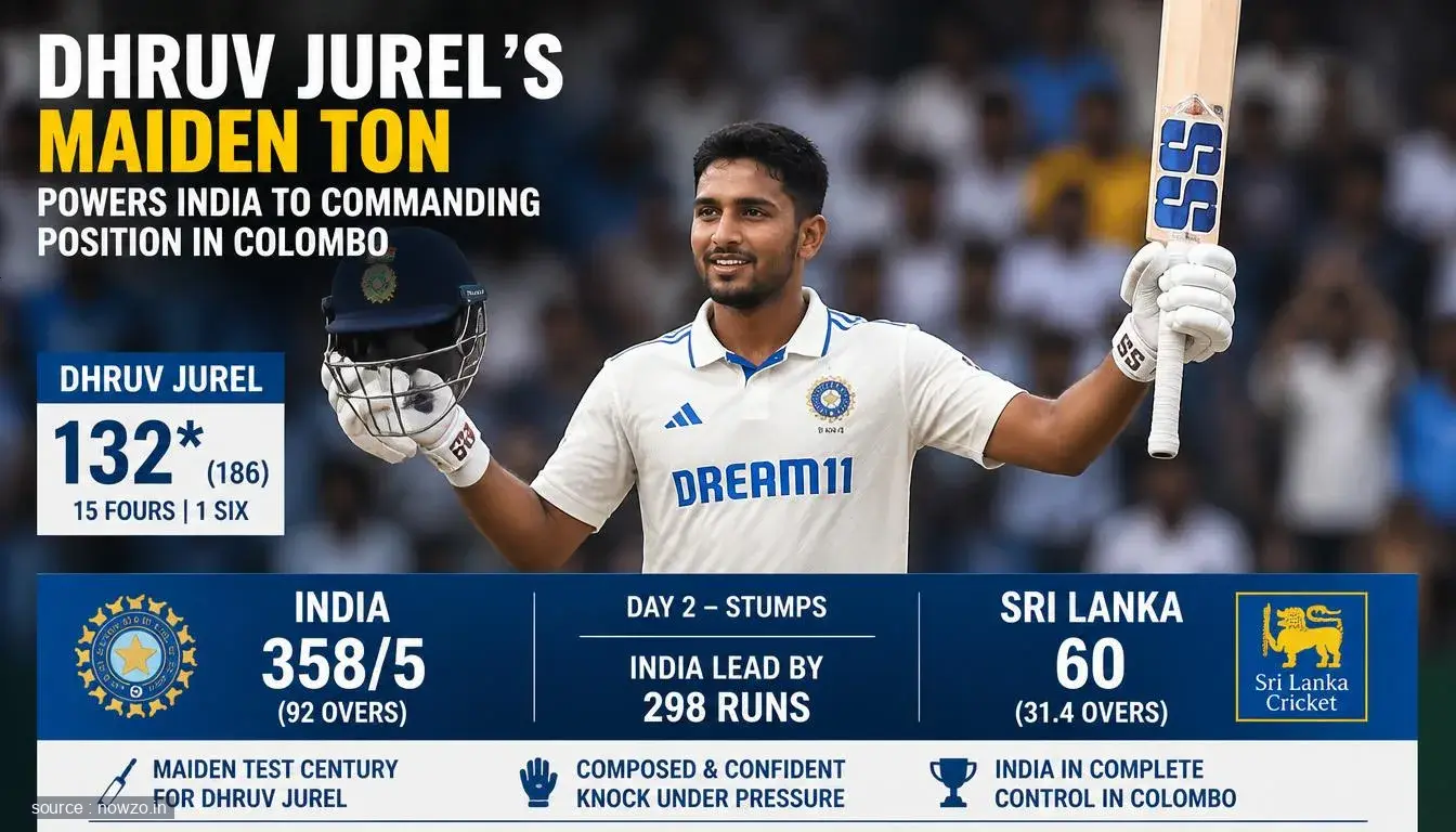 Dhruv Jurel's Maiden Ton Powers India to Commanding Position in Colombo
