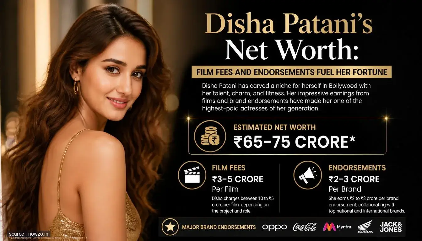 Disha Patani Net Worth: Movie Fees, Endorsements, Earnings — Entertainment news