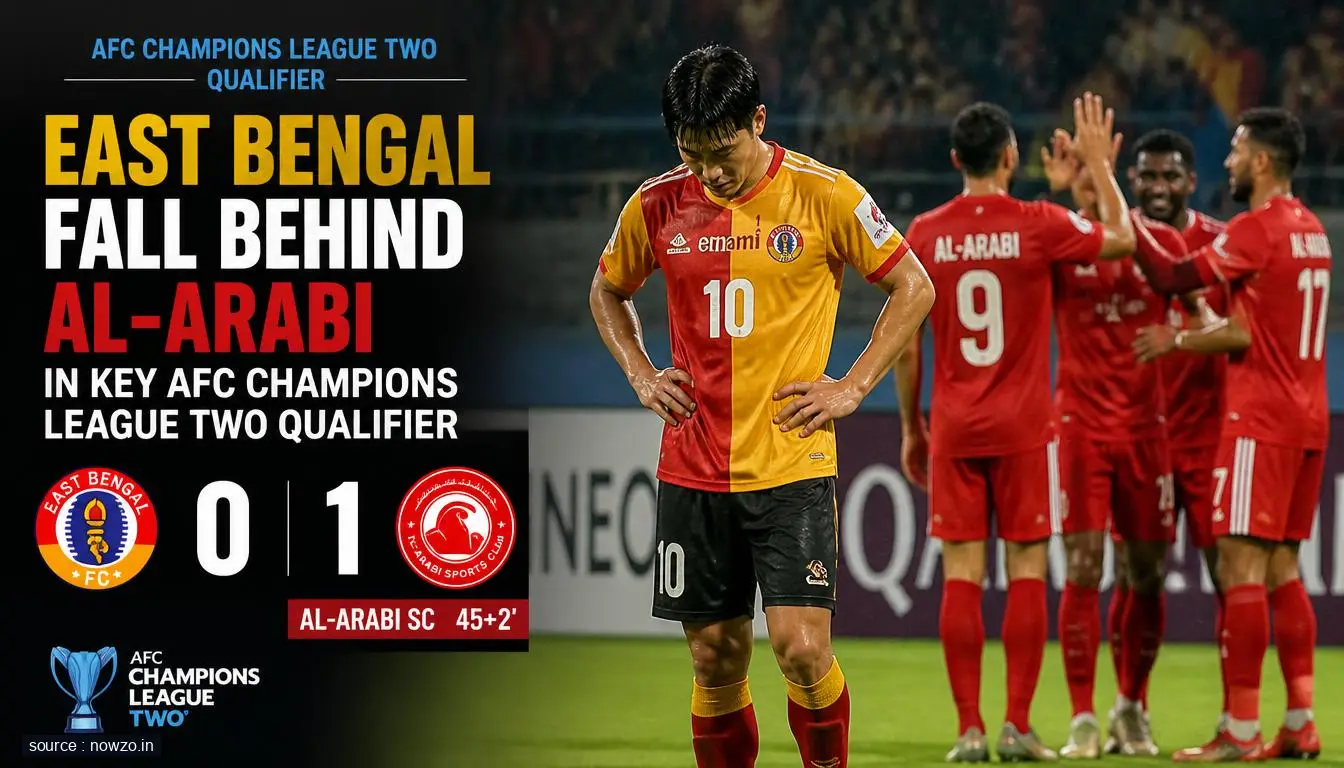 East Bengal vs Al-Arabi: AFC Champions League Two Result — Sports news