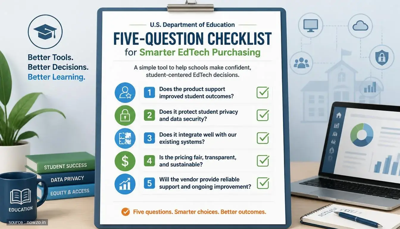 Education Department's 5-Question Checklist Simplifies EdTech Purchasing