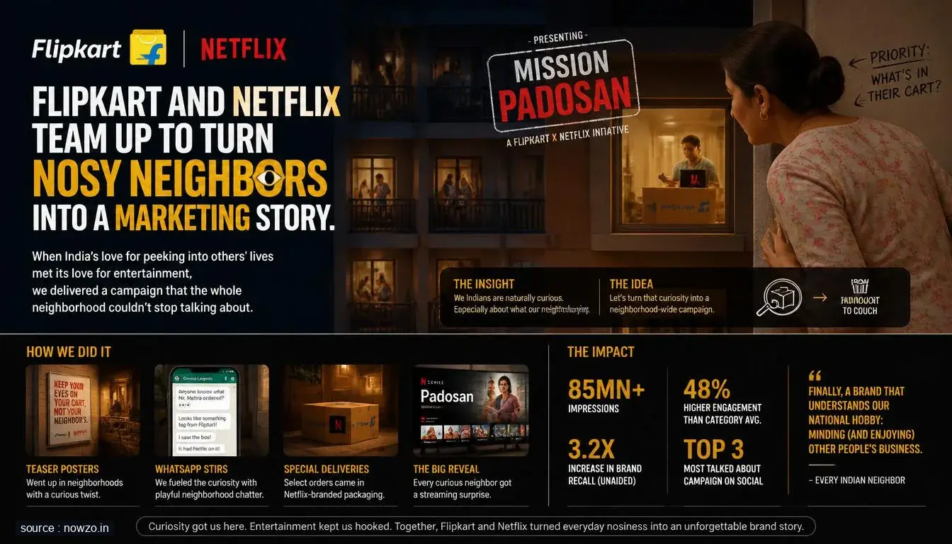 Flipkart Netflix Campaign Neighbors Entertainment Marketing