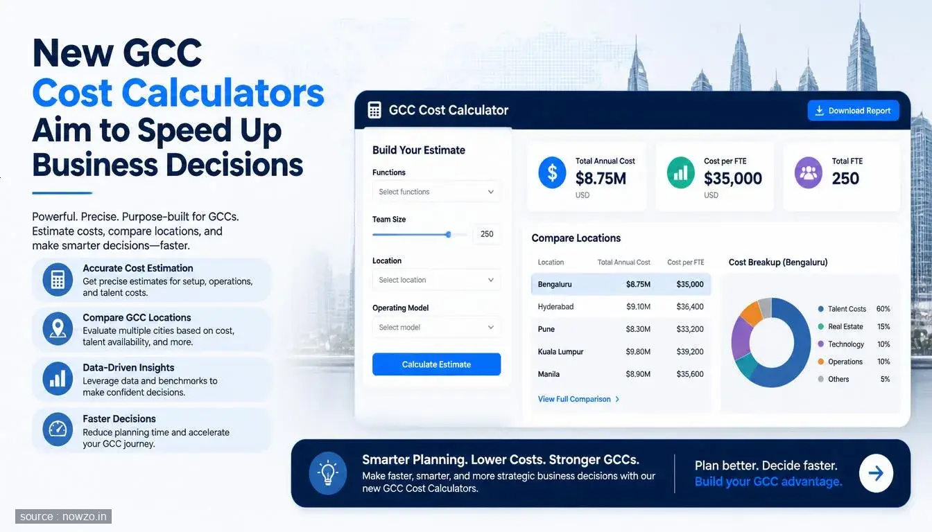 GCC Cost Calculators for Faster Business Decisions