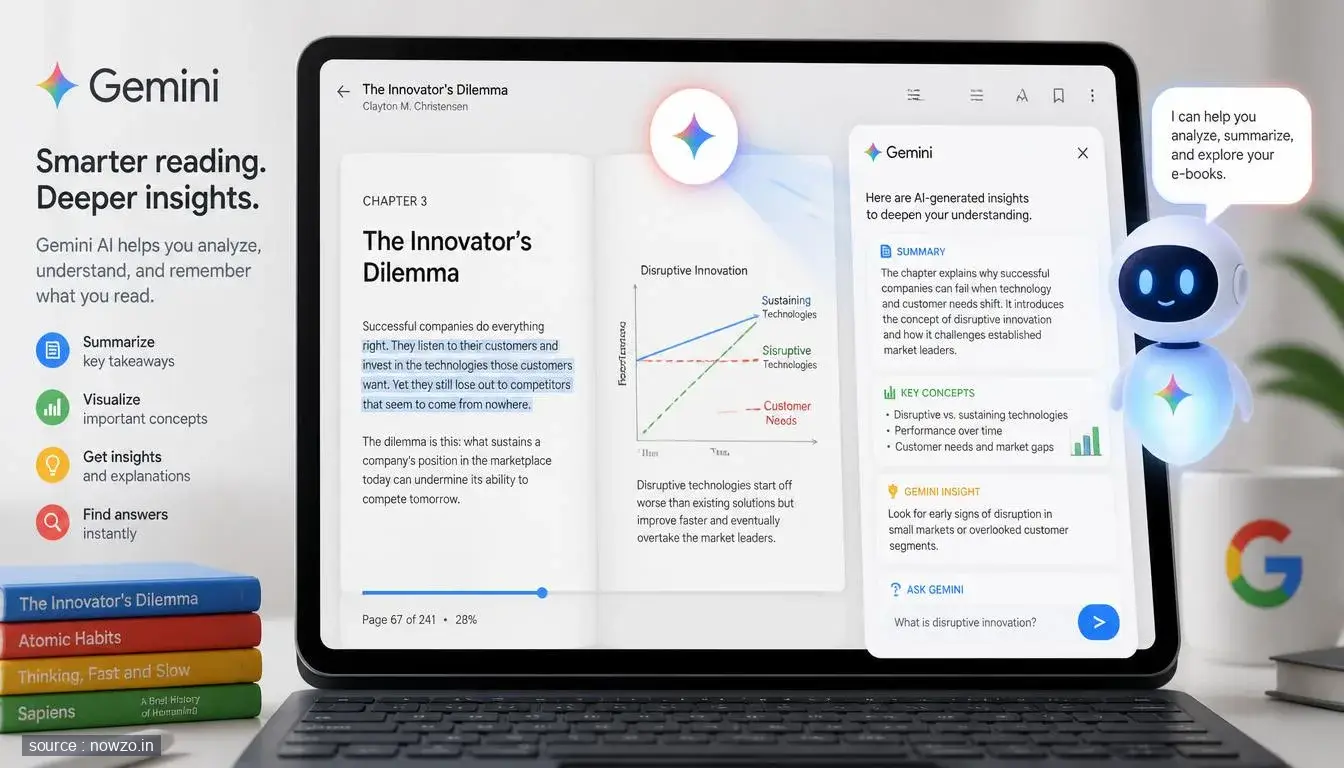 Google's Gemini AI Now Helps Readers Analyze Their E-Books