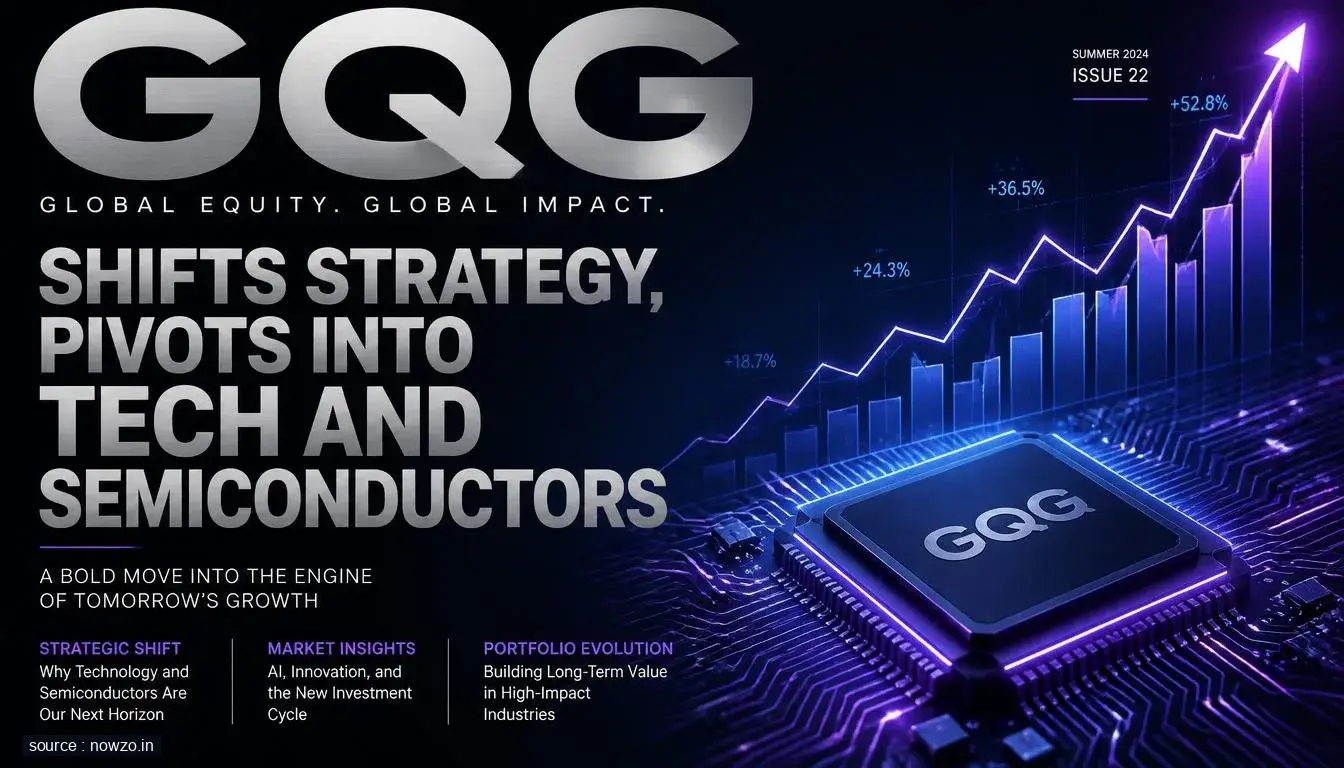 GQG Technology Semiconductors Investment Strategy Shift — Finance news