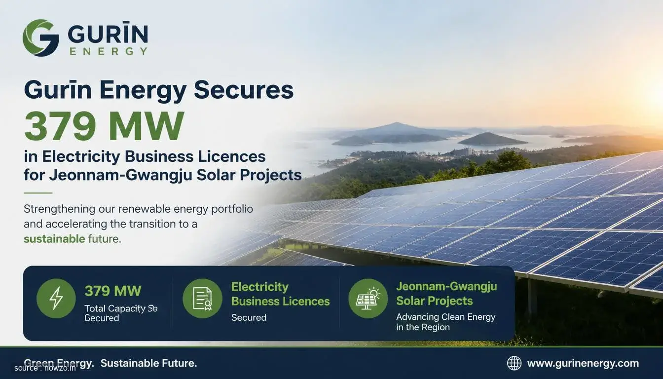 Gurīn Energy Secures 379 MW Solar Licences in South Korea — Business news