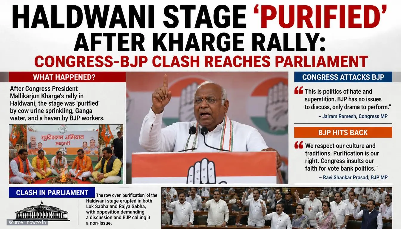 Haldwani Stage Purified After Kharge Rally: BJP-Congress Cla — Politics news