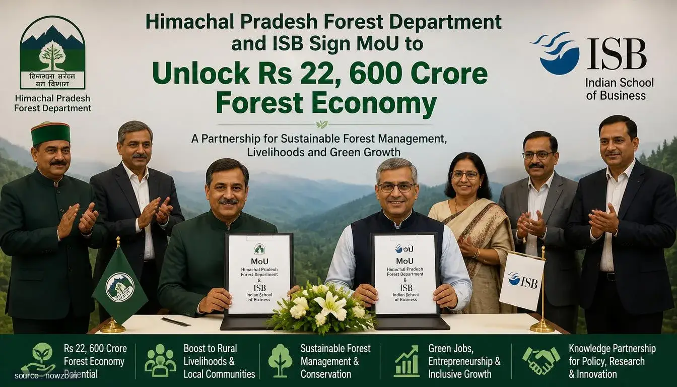Himachal Forest Dept, ISB Sign MoU for Rs 22,600 Crore Econo — Business news
