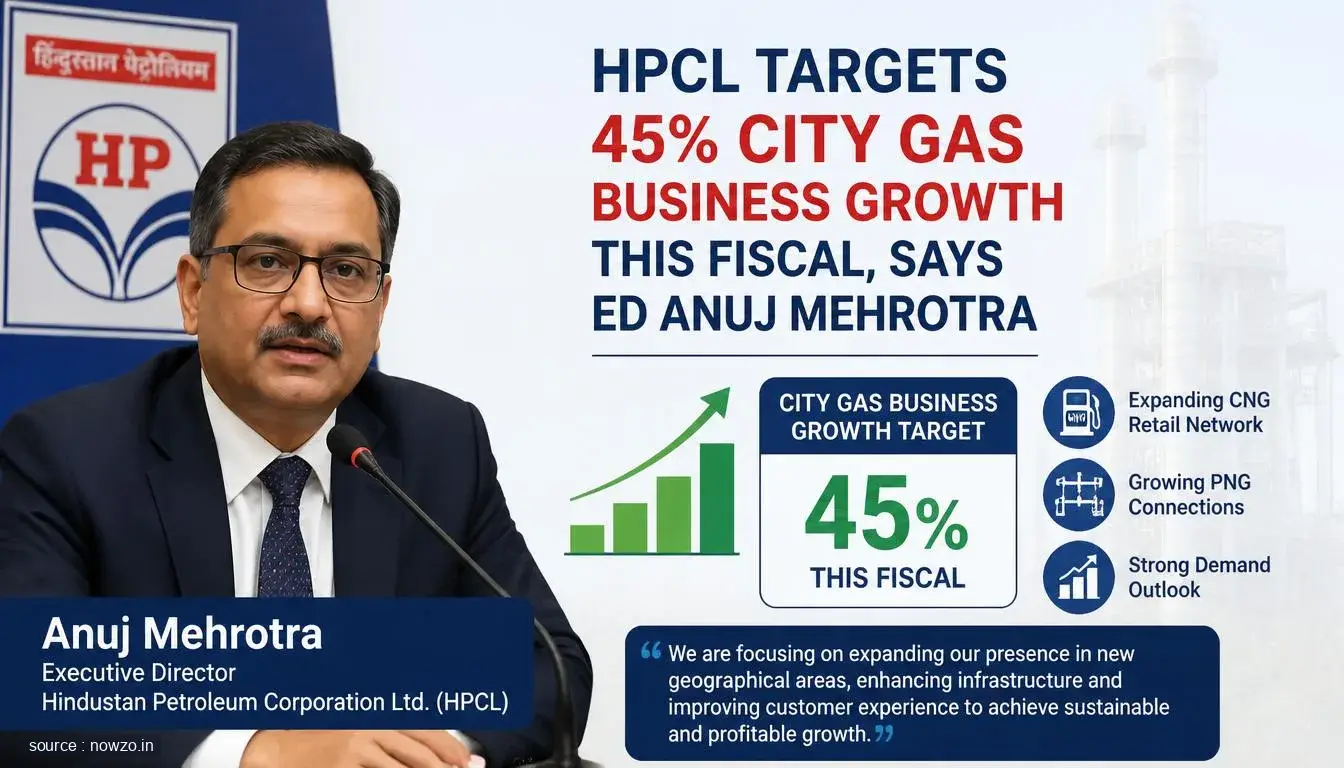 HPCL Eyes 45% City Gas Growth This Fiscal Year — Business news