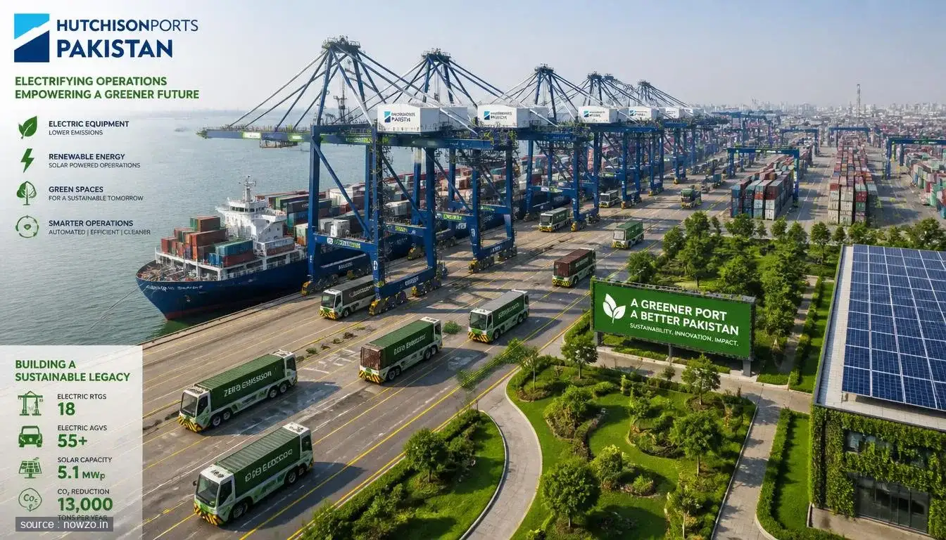 Hutchison Ports Pakistan Electrifies Karachi Terminal — Business news