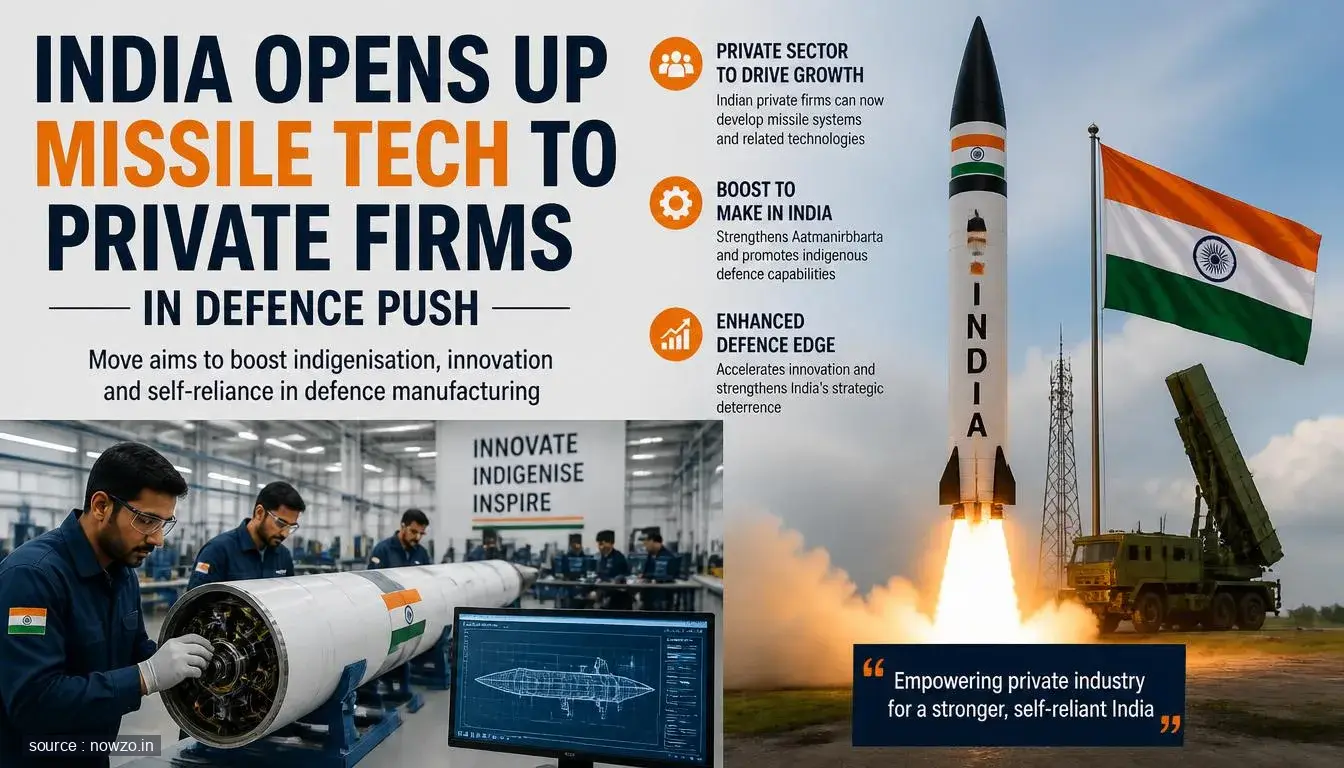India Opens Up Missile Tech to Private Firms in Defence Push