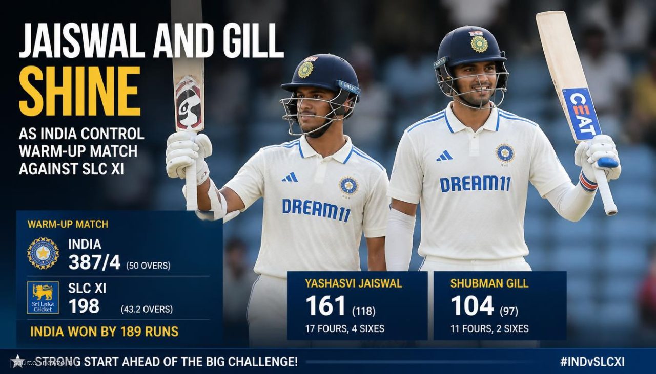 India vs SLC XI Warm-Up Match: Jaiswal & Gill Impress — Sports news