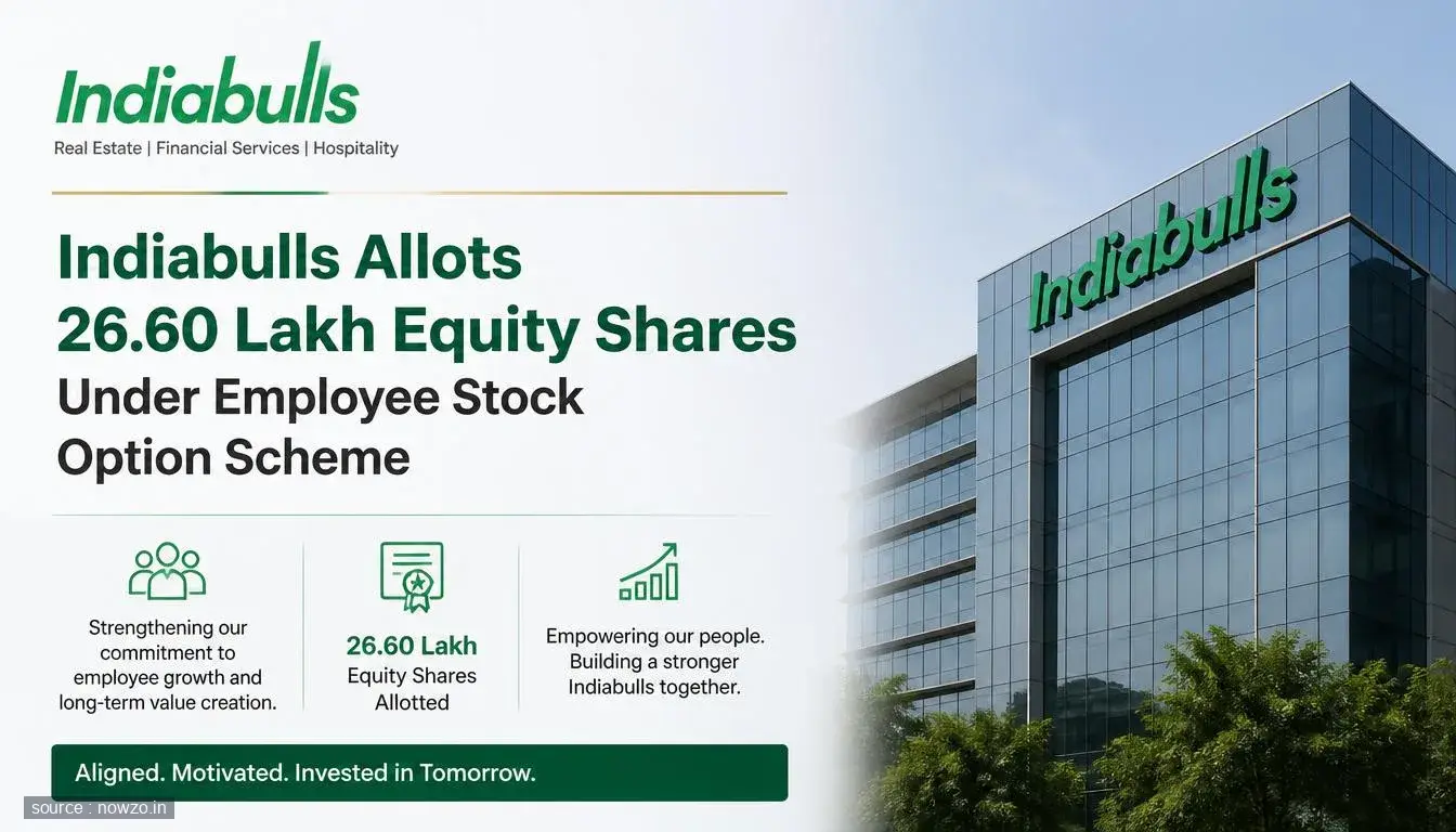 Indiabulls Allots 26.60 Lakh Equity Shares Under ESOS — Business news