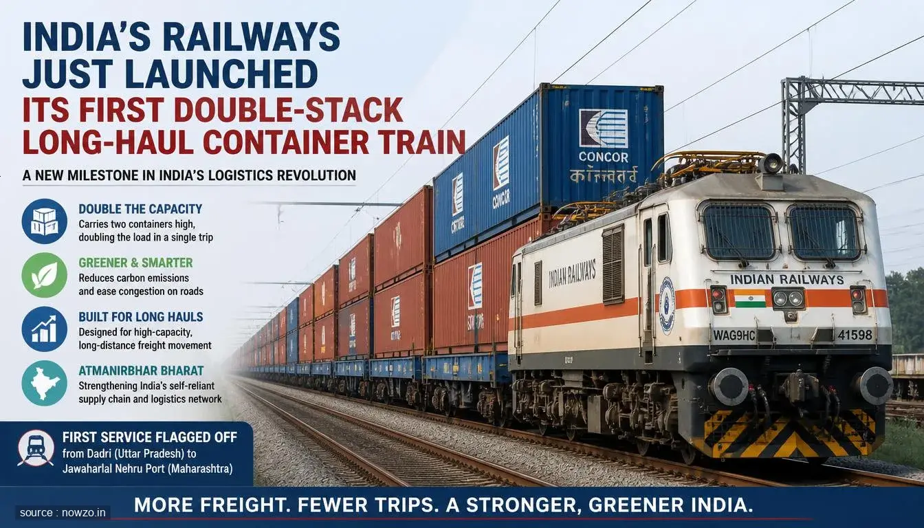 Indian Railways Double-Stack Long-Haul Container Train Launc — General news