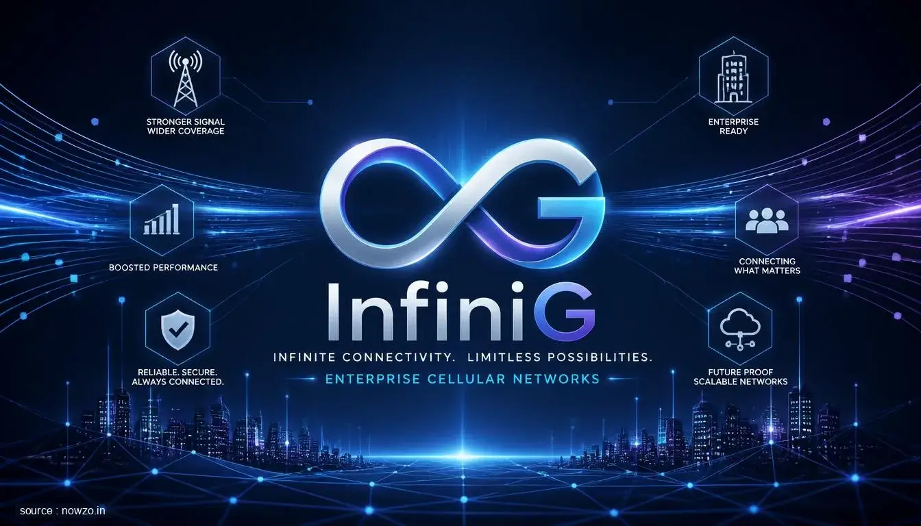 InfiniG Funding Enterprise Cellular Expansion — Technology news
