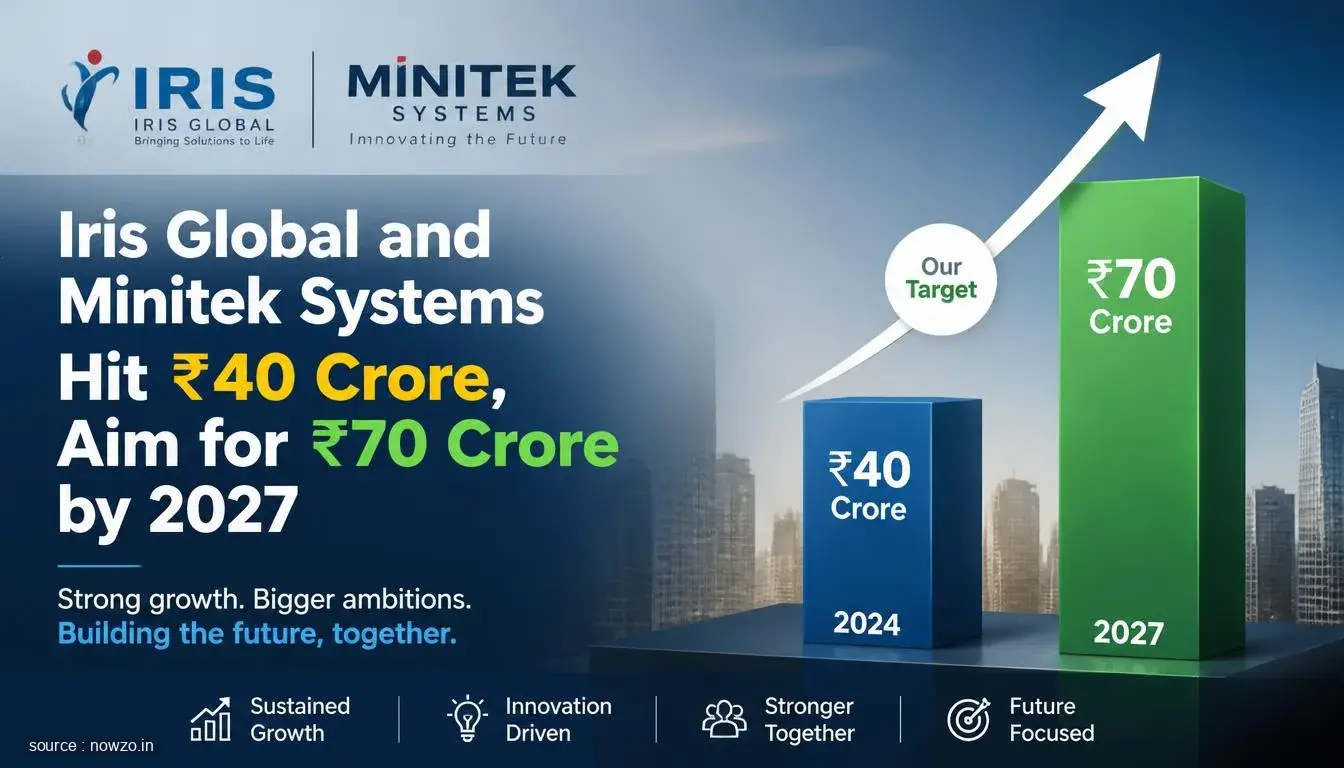 Iris Global Minitek Systems Business Growth ₹40 Crore Target
