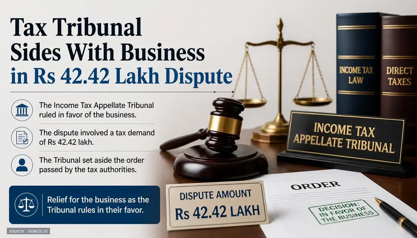 ITAT Deletes Tax Additions on Refunded Business Advances — Finance news