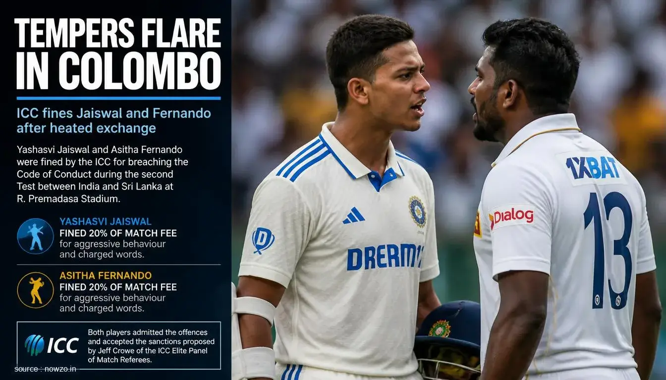 Tempers flare in Colombo: ICC fines Jaiswal and Fernando after heated exchange