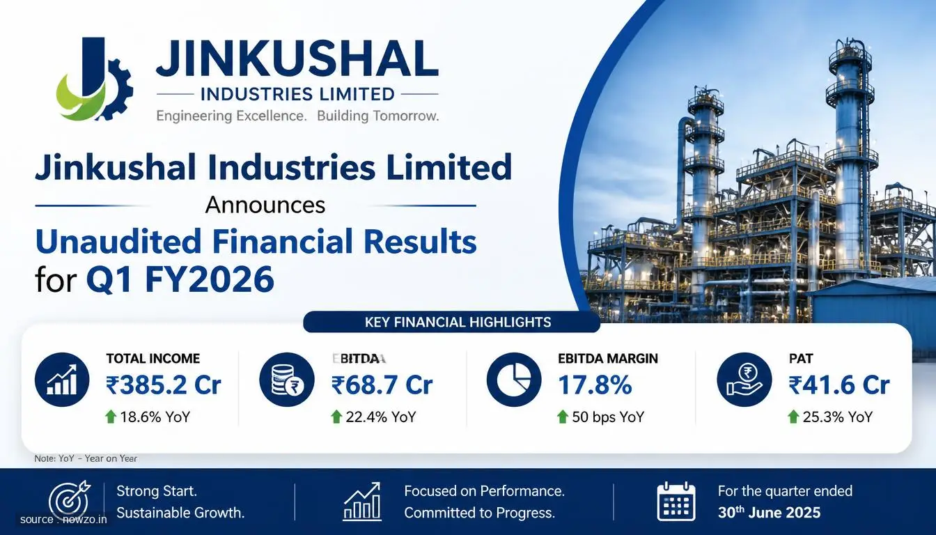 Jinkushal Industries Q1 FY2026 Financial Results — Business news
